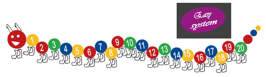 Imagen 2 Ciempiés Calculín