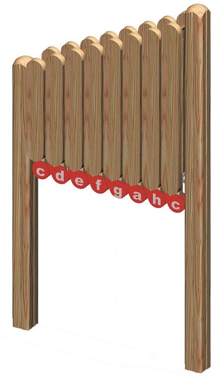 Imagen 4 Postes para Piano de elefante